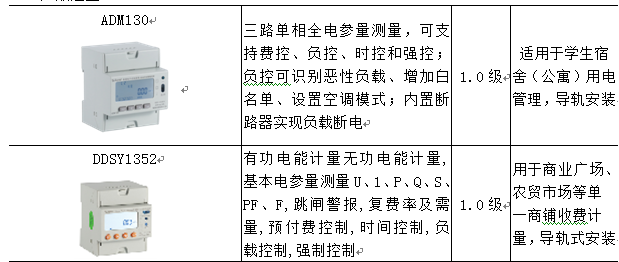 抖圈官网- 为du而生