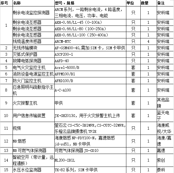 抖圈官网- 为du而生