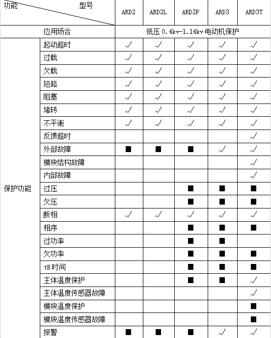 抖圈官网- 为du而生