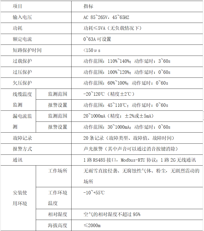 抖圈官网- 为du而生