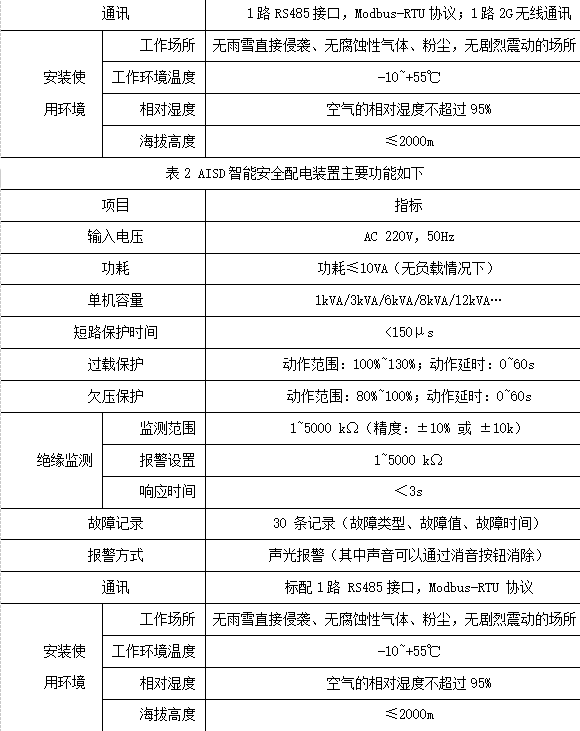 抖圈官网- 为du而生