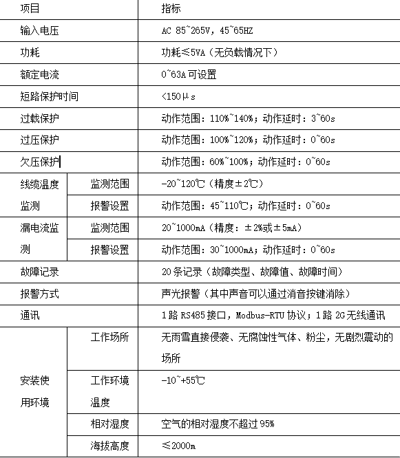 抖圈官网- 为du而生