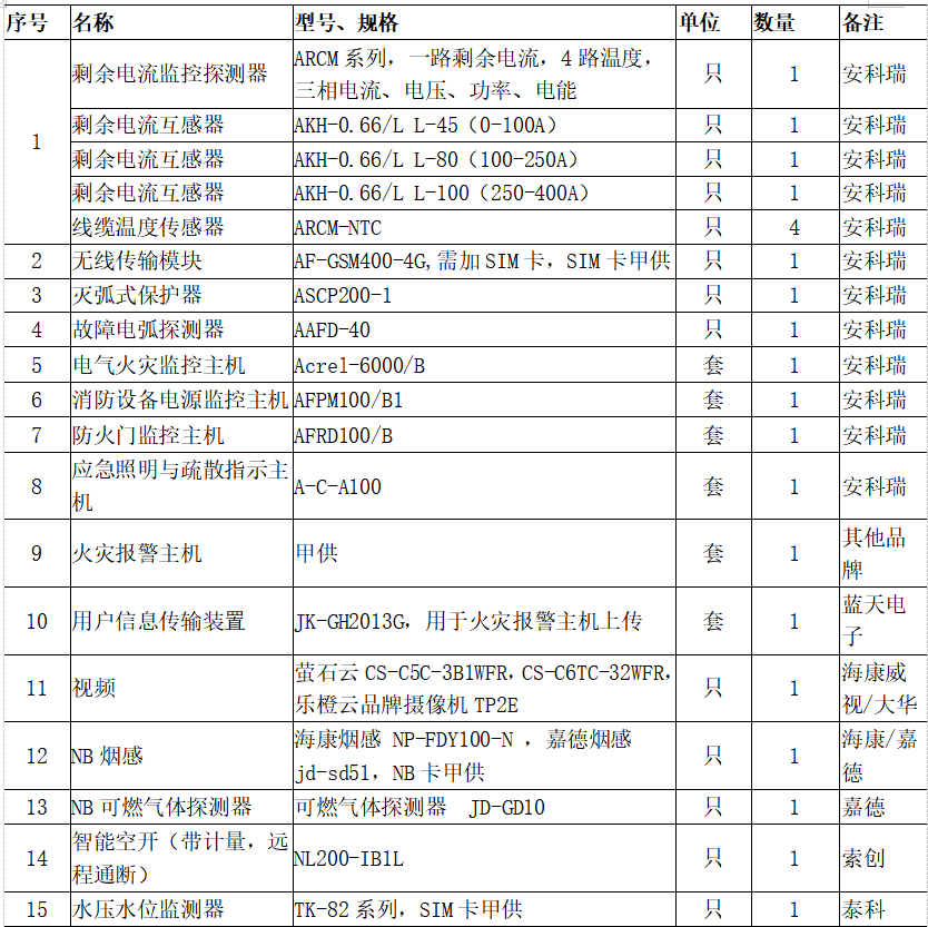 抖圈官网- 为du而生