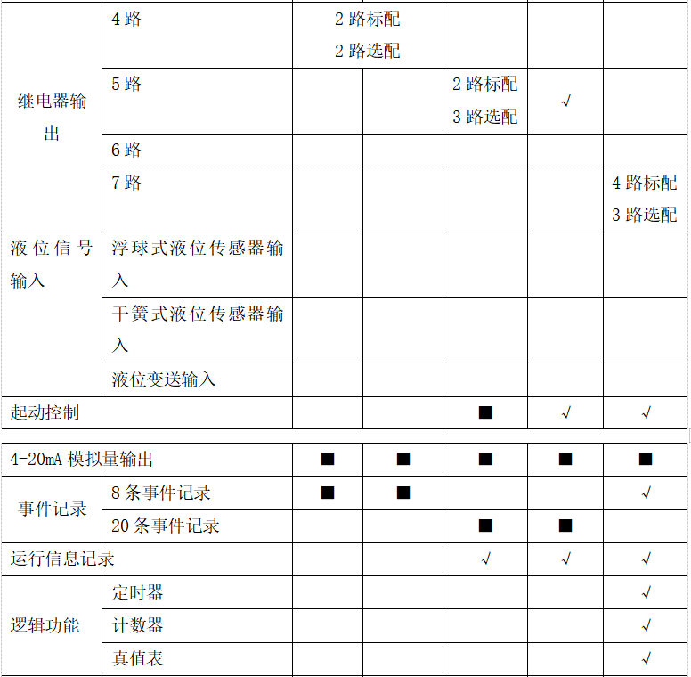 抖圈官网- 为du而生