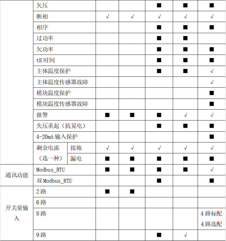 抖圈官网- 为du而生