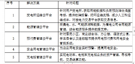 抖圈官网- 为du而生