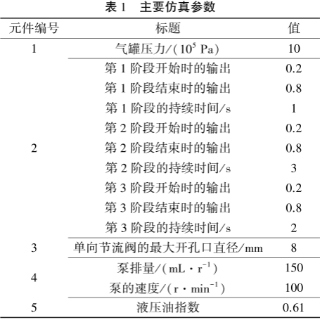抖圈官网- 为du而生