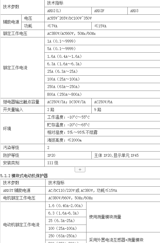 抖圈官网- 为du而生