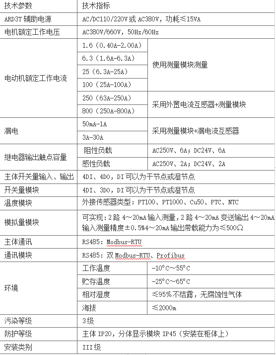 抖圈官网- 为du而生