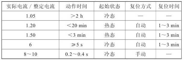 抖圈官网- 为du而生