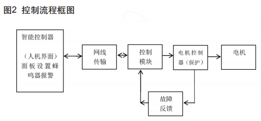 抖圈官网- 为du而生