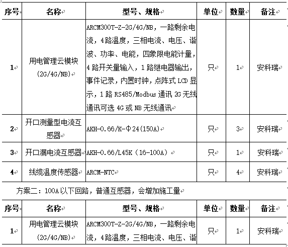 抖圈官网- 为du而生