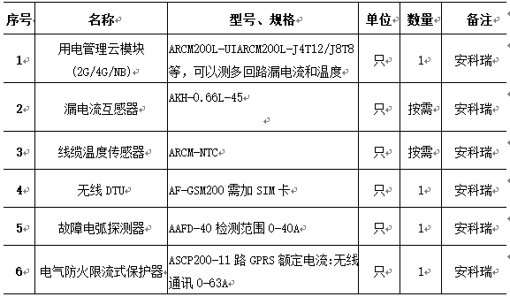 抖圈官网- 为du而生
