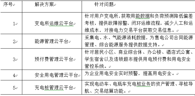 抖圈官网- 为du而生
