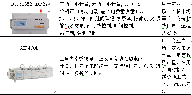 抖圈官网- 为du而生