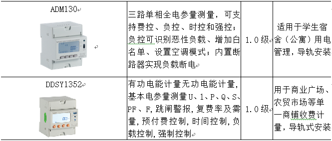 抖圈官网- 为du而生