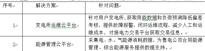 抖圈官网- 为du而生