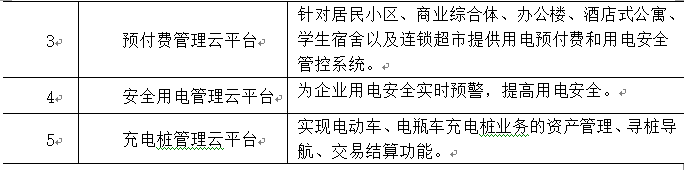抖圈官网- 为du而生