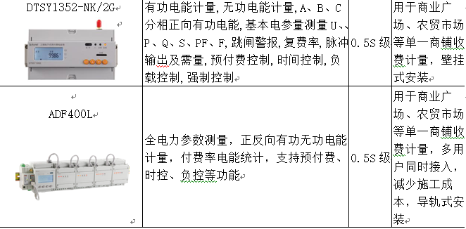 抖圈官网- 为du而生