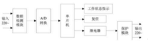 抖圈官网- 为du而生