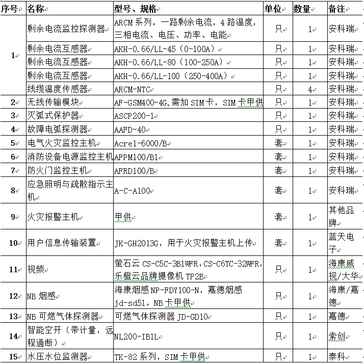 抖圈官网- 为du而生