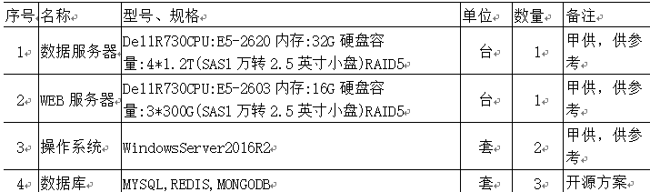 抖圈官网- 为du而生