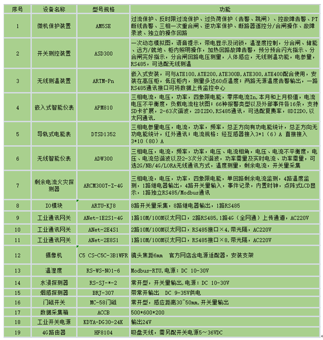 抖圈官网- 为du而生