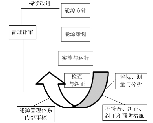抖圈官网- 为du而生