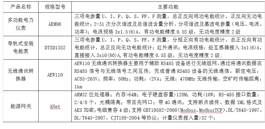 抖圈官网- 为du而生