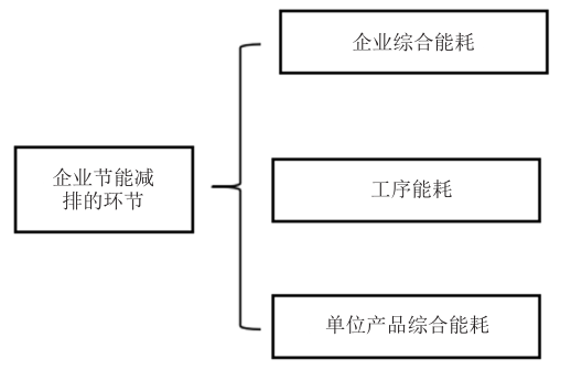 抖圈官网- 为du而生