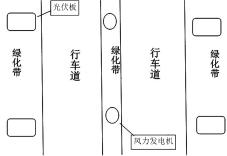抖圈官网- 为du而生