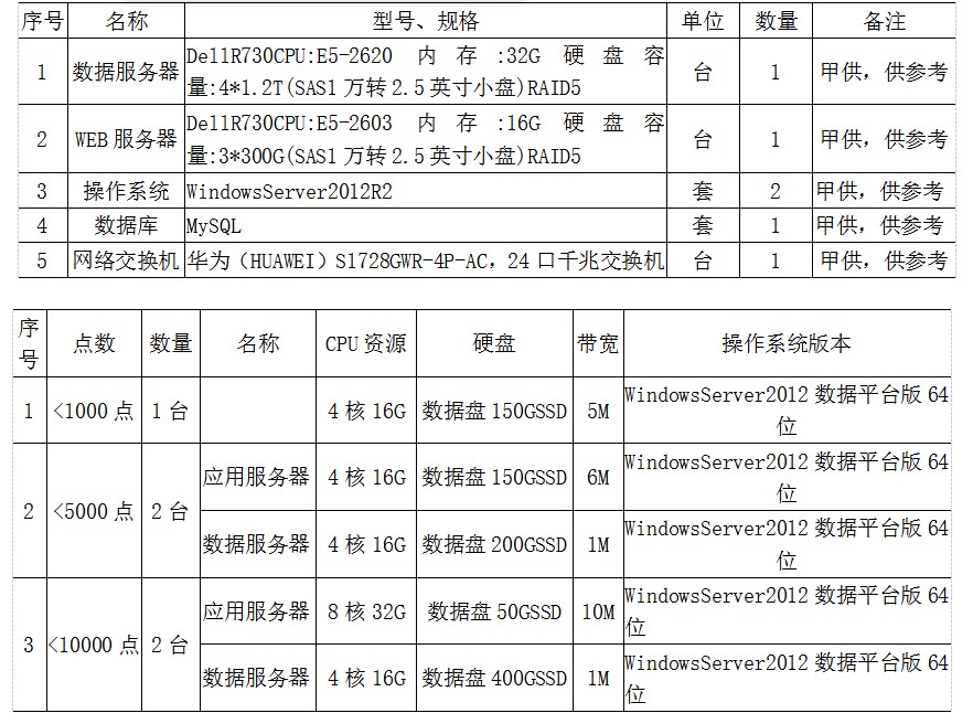 抖圈官网- 为du而生