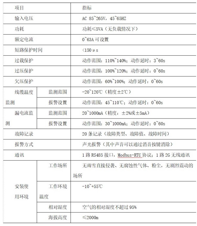 抖圈官网- 为du而生