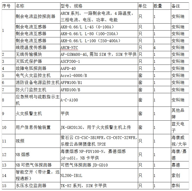 抖圈官网- 为du而生