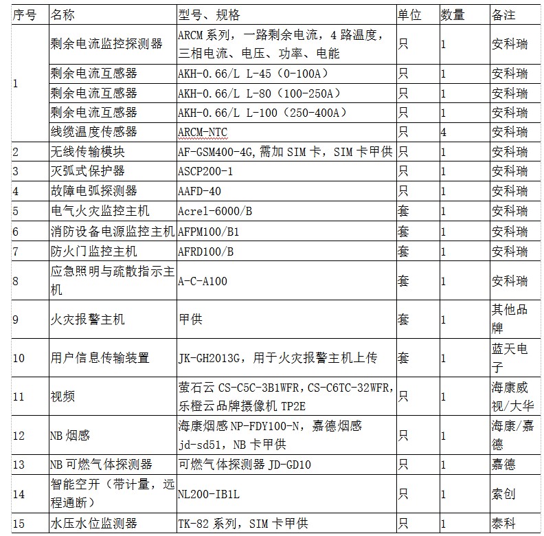 抖圈官网- 为du而生