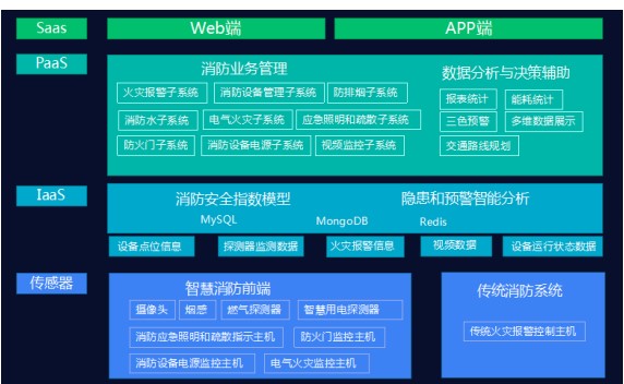 抖圈官网- 为du而生