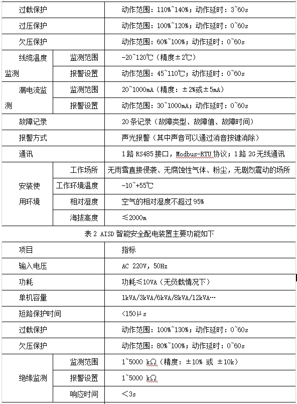 抖圈官网- 为du而生