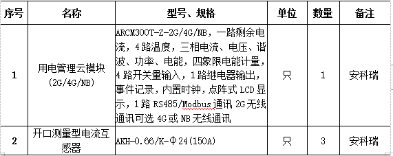 抖圈官网- 为du而生