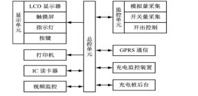 抖圈官网- 为du而生