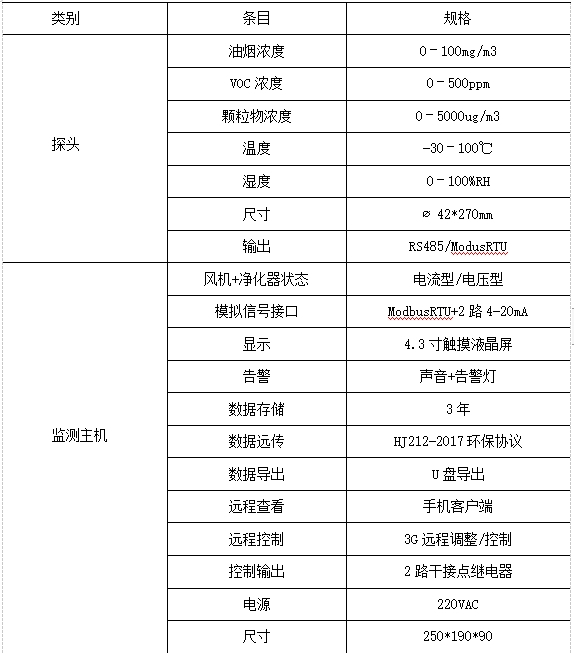 抖圈官网- 为du而生