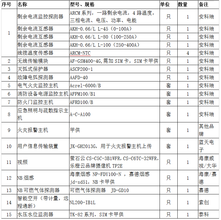 抖圈官网- 为du而生