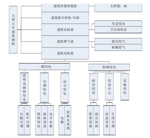 抖圈官网- 为du而生