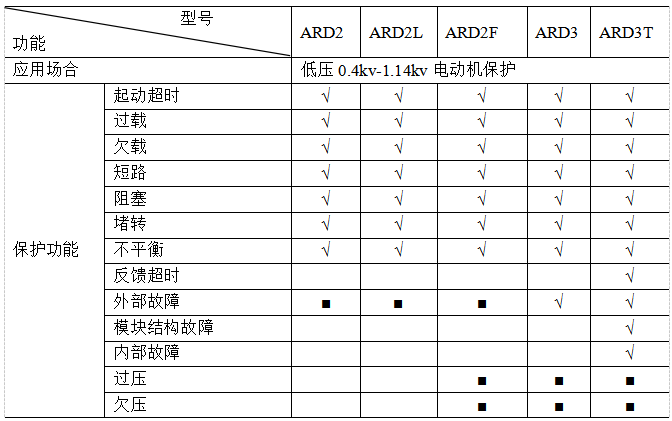 抖圈官网- 为du而生