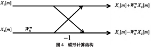 抖圈官网- 为du而生