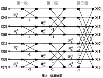 抖圈官网- 为du而生