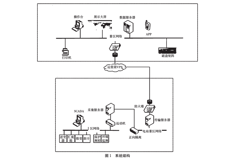 抖圈官网- 为du而生