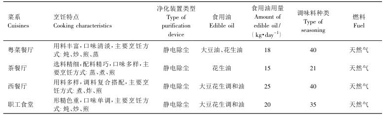 抖圈官网- 为du而生