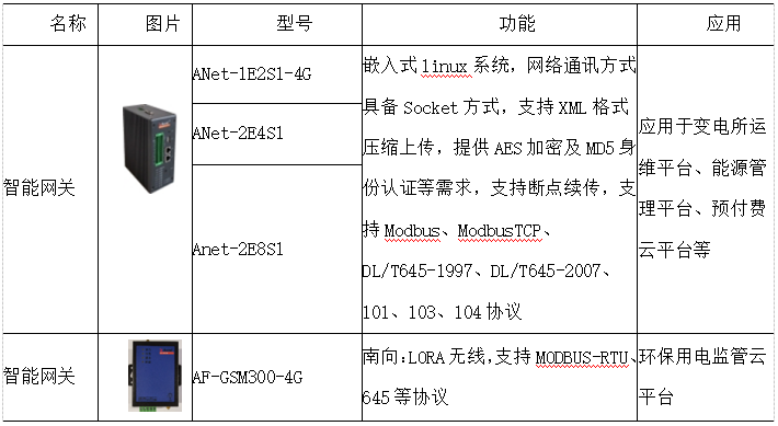 抖圈官网- 为du而生