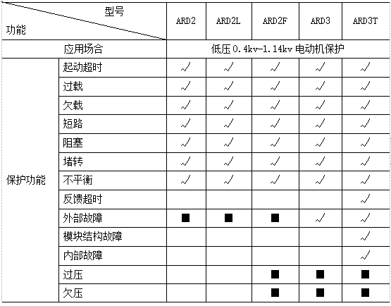 抖圈官网- 为du而生