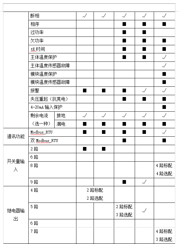 抖圈官网- 为du而生